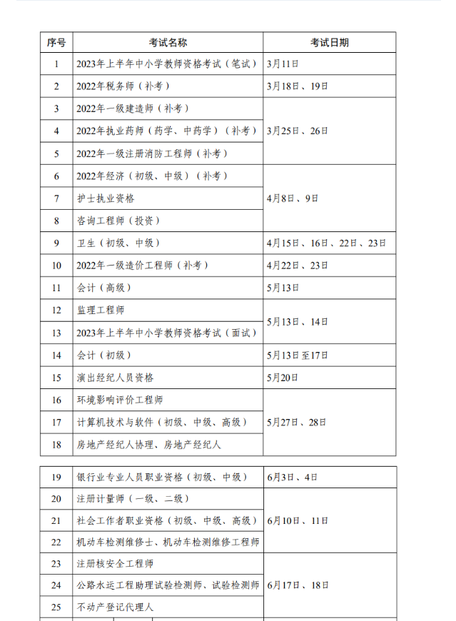 人事考試1