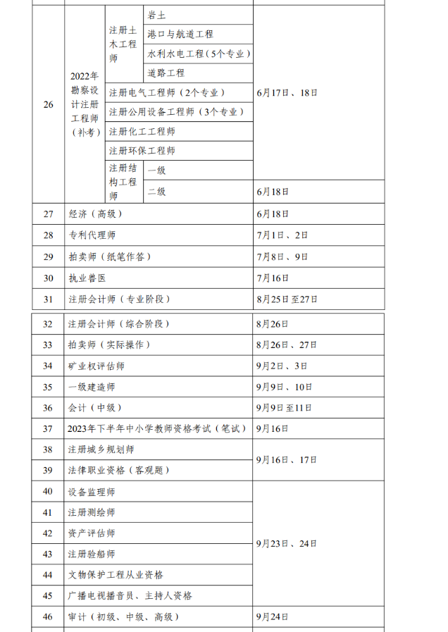 人事考試2